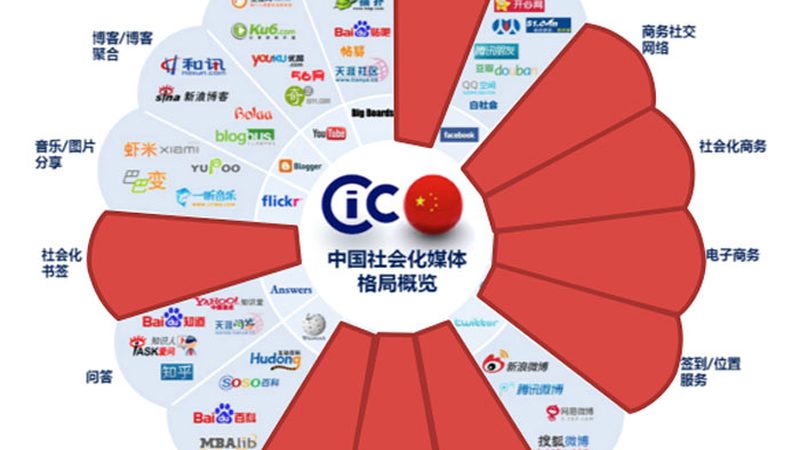 三维动画宣传片报价单里藏着哪些隐形门槛